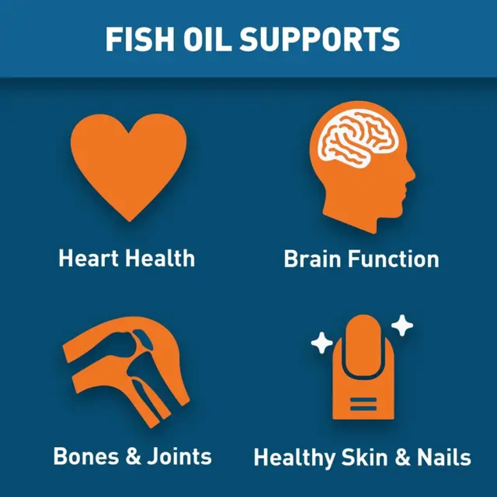 Omega 3 Fish Oil Softgel 1000mg