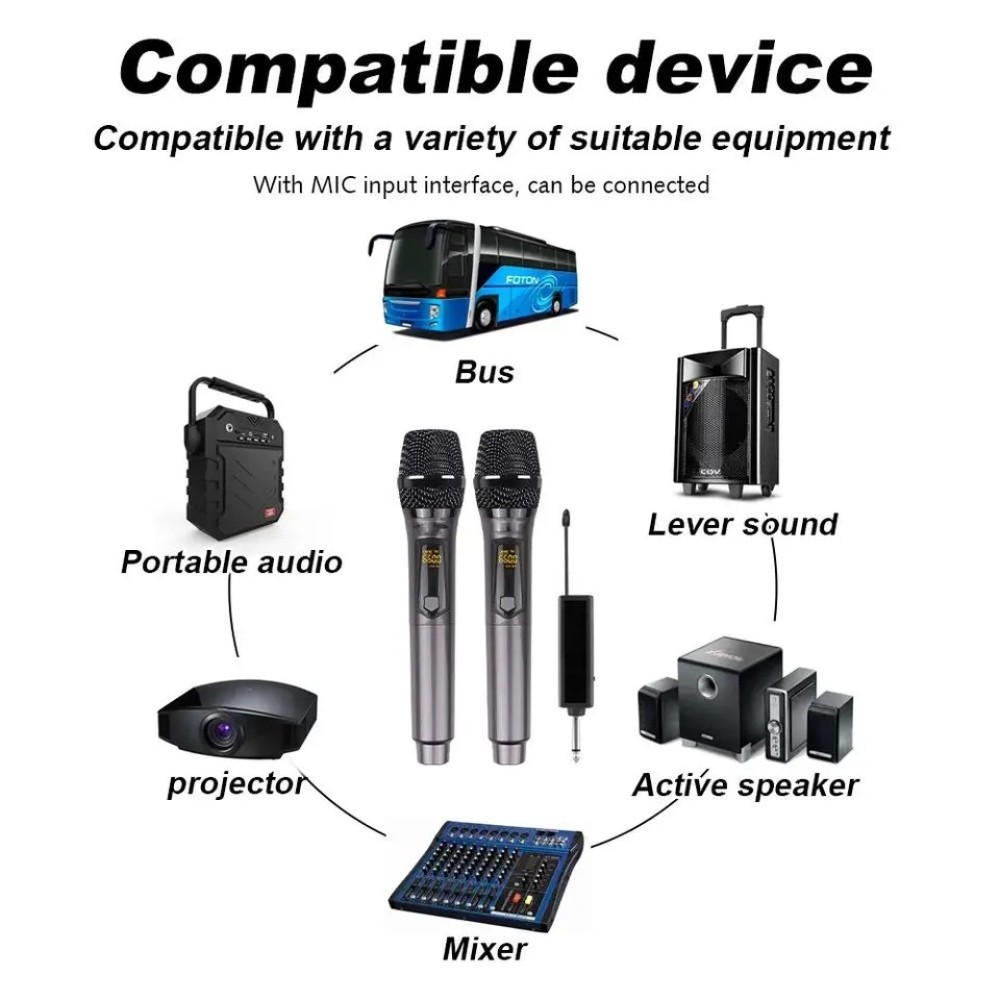 W68 Professional Universal Dual Wireless Microphone Handheld, UHF Rechargeable Receiver for Wedding, Party, Speech, Church, Club, Show, Meeting