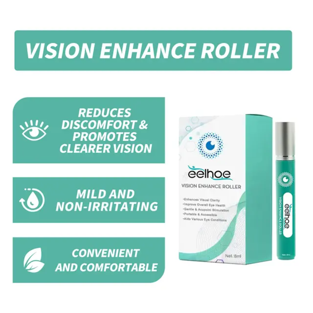 Eelhoe Vision Enhance Eye Roller Clearer Vision Roller For Men Anti-Fatigue Eyesight Care Product Enhanced Vision Improve Eyesight