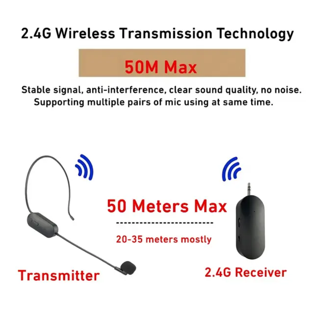 Wireless Microphone