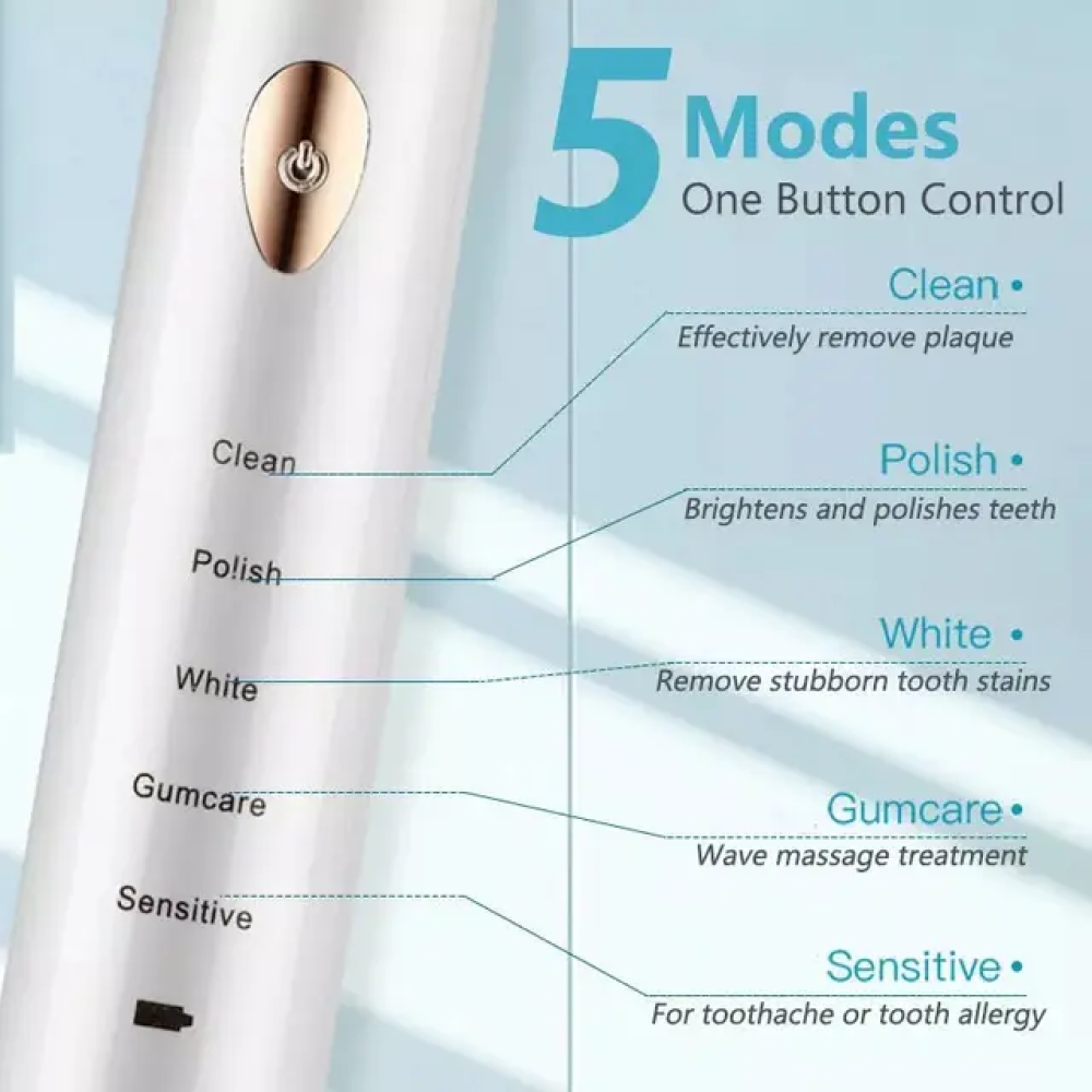 Electric Toothbrush Adult 5-gear Mode USB Charging IPX7 Waterproof